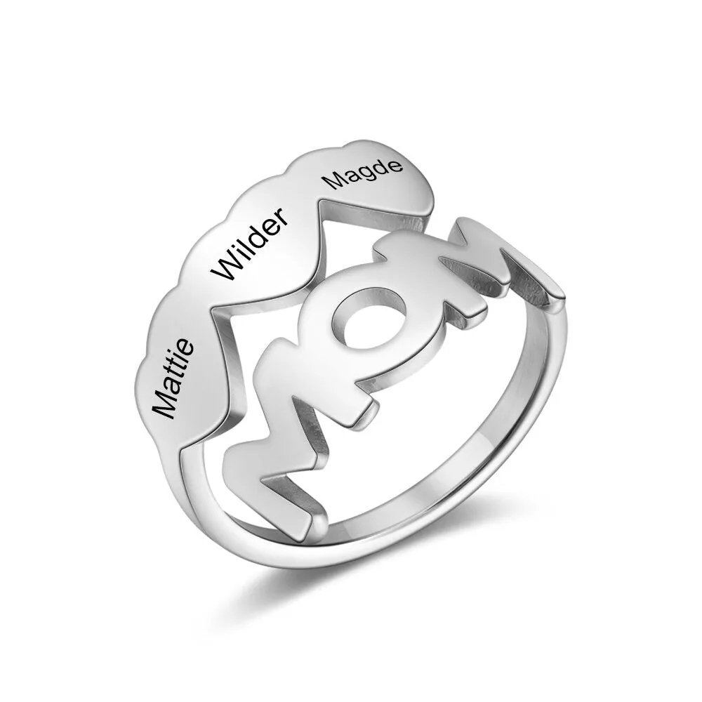 Personalized Stainless Steel Mom Ring